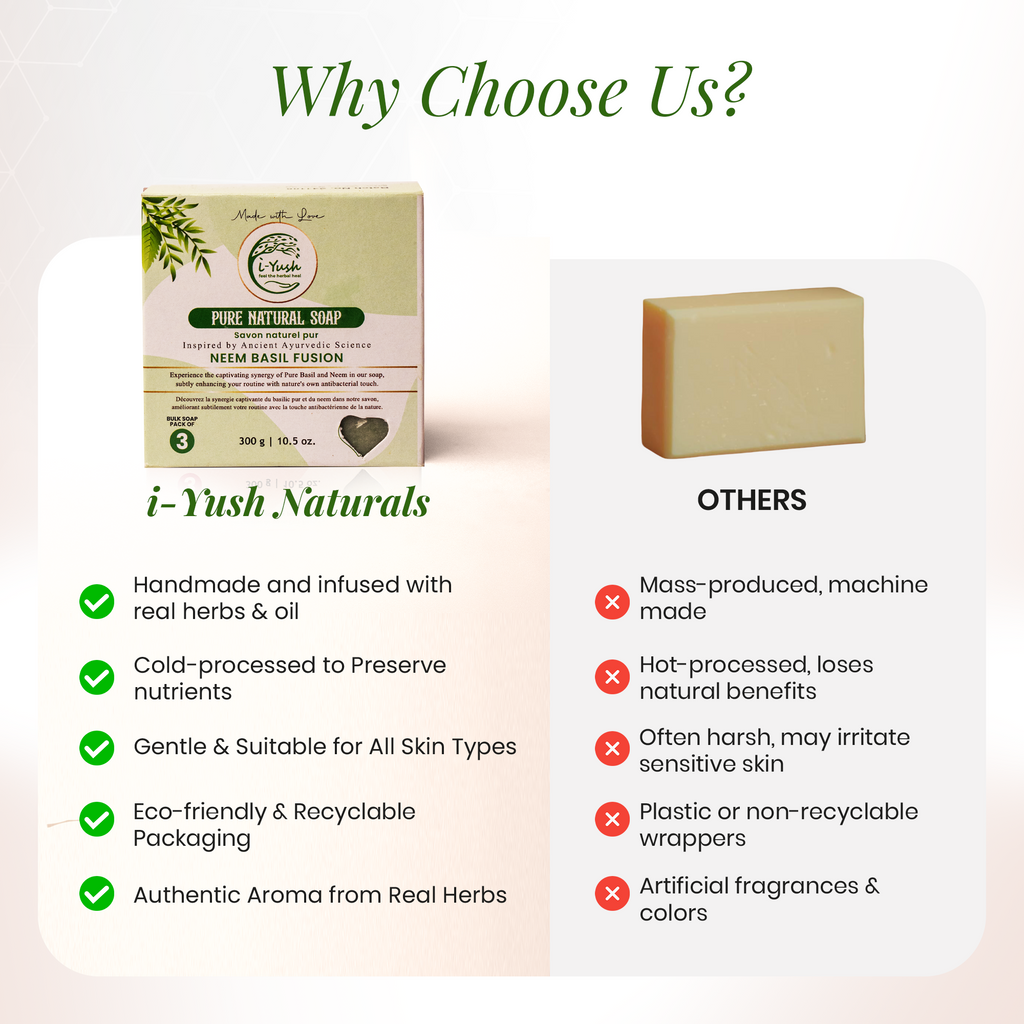 Neem Basil Fusion pack  of 3 bundle