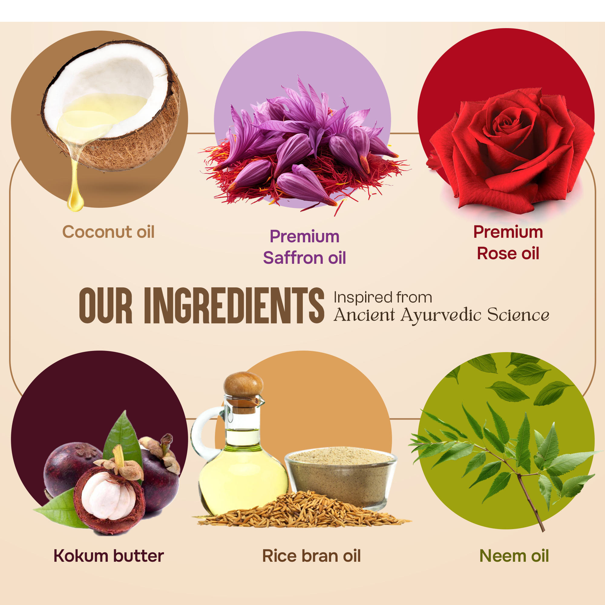 Value Bundle Pack (Saffron, Rose, Neem & Basil)